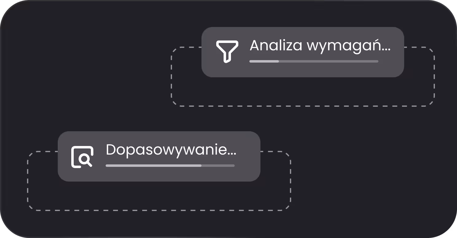 Analiza wymagań i dopasowywanie